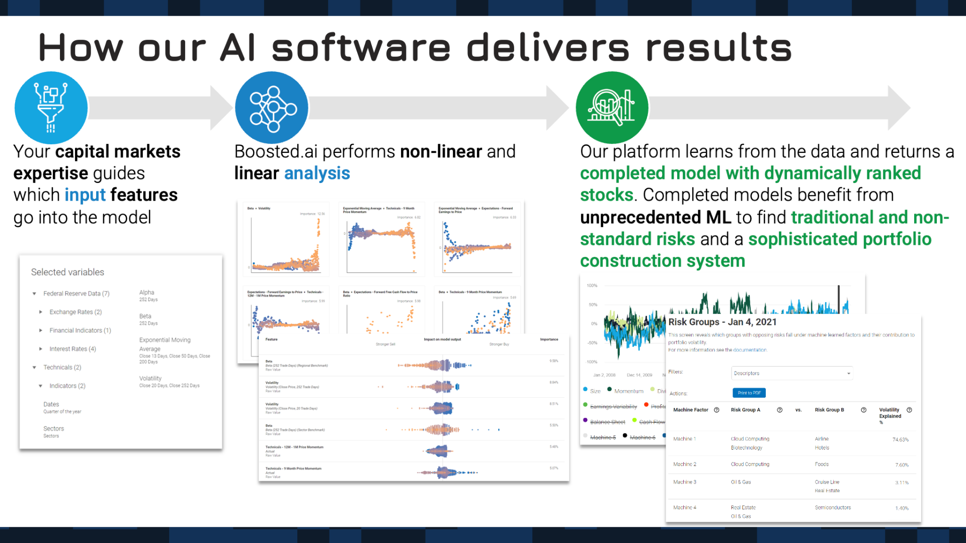 AI Results Screenshot